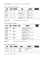 Предварительный просмотр 93 страницы Oracle Acme Packet 6100 Hardware Installation Manual