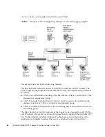 Предварительный просмотр 72 страницы Oracle ATLS2XGF User Manual