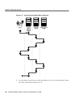 Предварительный просмотр 130 страницы Oracle Database Advanced Security 10g Release 1 Administrator'S Manual