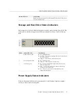 Предварительный просмотр 21 страницы Oracle Database Appliance X3-2 Service Manual