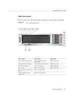 Preview for 157 page of Oracle DE2-24 Customer Service Manual