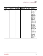 Preview for 22 page of Oracle DE2-24C Installation Manual
