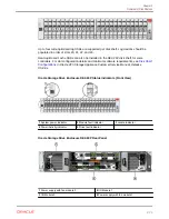 Preview for 29 page of Oracle DE2-24C Installation Manual