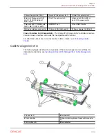 Preview for 47 page of Oracle DE2-24C Installation Manual