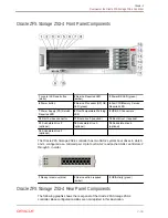 Preview for 52 page of Oracle DE2-24C Installation Manual