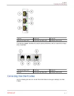 Preview for 162 page of Oracle DE2-24C Installation Manual