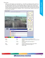 Предварительный просмотр 115 страницы Oracle Dedicated Micros PTZ Installation And Configuration Manual