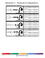 Предварительный просмотр 132 страницы Oracle Dedicated Micros PTZ Installation And Configuration Manual