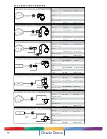 Предварительный просмотр 136 страницы Oracle Dedicated Micros PTZ Installation And Configuration Manual