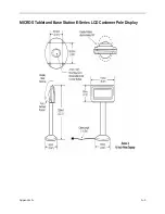 Preview for 73 page of Oracle e-series Setup Manual