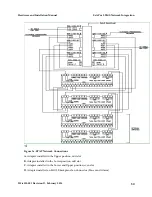 Предварительный просмотр 50 страницы Oracle E5-APP-B Hardware And Installation Manual