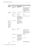 Preview for 30 page of Oracle Enterprise Manager Installation And Configuration Manual