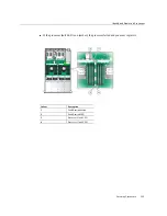 Preview for 125 page of Oracle Exadata Storage Server X7-2 EF Service Manual