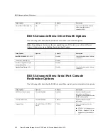 Preview for 240 page of Oracle Exadata Storage Server X7-2 EF Service Manual