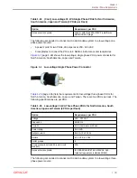 Preview for 48 page of Oracle EXADATA X5-2 Installation And Configuration Manual