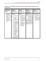 Preview for 66 page of Oracle EXADATA X5-2 Installation And Configuration Manual