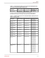 Preview for 114 page of Oracle EXADATA X5-2 Installation And Configuration Manual