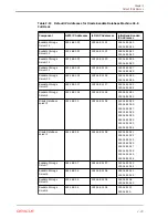 Preview for 116 page of Oracle EXADATA X5-2 Installation And Configuration Manual