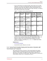 Preview for 130 page of Oracle EXADATA X5-2 Installation And Configuration Manual