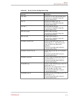 Preview for 146 page of Oracle EXADATA X5-2 Installation And Configuration Manual