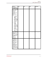 Preview for 312 page of Oracle EXADATA X5-2 Installation And Configuration Manual