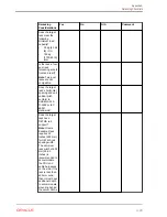 Preview for 329 page of Oracle EXADATA X5-2 Installation And Configuration Manual