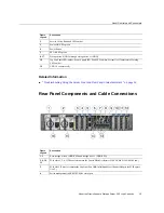 Preview for 15 page of Oracle EXADATA X5-2 Service Manual