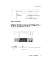 Preview for 39 page of Oracle EXADATA X5-8 Service Manual