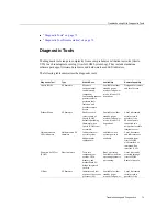 Preview for 71 page of Oracle EXADATA X5-8 Service Manual