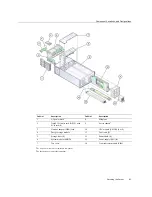 Preview for 81 page of Oracle EXADATA X5-8 Service Manual