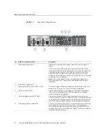 Preview for 62 page of Oracle EXADATA X6-2 Installation Manual