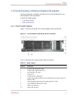 Preview for 13 page of Oracle Exalytics In-Memory Machine Owner'S Manual