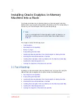 Preview for 25 page of Oracle Exalytics In-Memory Machine Owner'S Manual