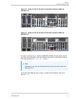Preview for 39 page of Oracle Exalytics In-Memory Machine Owner'S Manual