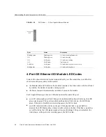 Preview for 66 page of Oracle Fabric Interconnect F1-15 User Manual