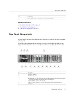 Предварительный просмотр 15 страницы Oracle Fabric Interconnect F2-12 Installation Manual