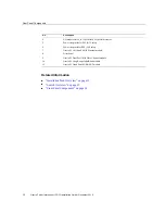 Предварительный просмотр 16 страницы Oracle Fabric Interconnect F2-12 Installation Manual