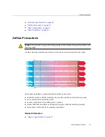 Предварительный просмотр 19 страницы Oracle Fabric Interconnect F2-12 Installation Manual