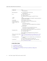 Preview for 12 page of Oracle Flash Accelerator F160 User Manual