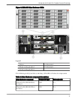 Preview for 26 page of Oracle FS1-2 Customer Service Manual