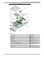 Preview for 30 page of Oracle FS1-2 Customer Service Manual