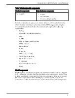 Preview for 35 page of Oracle FS1-2 Customer Service Manual