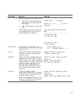 Preview for 19 page of Oracle HTTP Server Administrator'S Manual