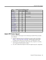 Preview for 27 page of Oracle HTTP Server Administrator'S Manual