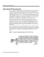 Preview for 132 page of Oracle HTTP Server Administrator'S Manual