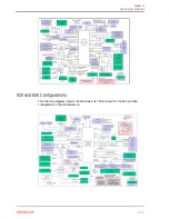 Предварительный просмотр 80 страницы Oracle MICROS 610 Setup Manual