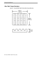 Предварительный просмотр 24 страницы Oracle MICROS 720 Setup Manual