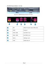 Предварительный просмотр 5 страницы Oracle MICROS Express Station 4 Series Basic Operation Manual