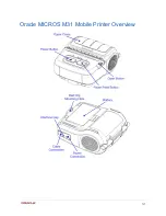 Предварительный просмотр 8 страницы Oracle MICROS M31 Setup Manual