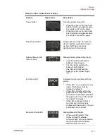 Предварительный просмотр 18 страницы Oracle MICROS M31 Setup Manual